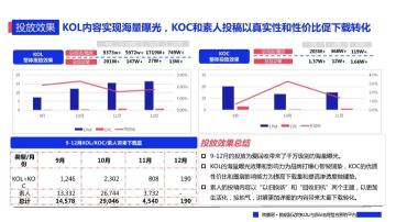 各大品牌618促销方案（一文看懂各大平台618布局社媒品牌营销爆单策略解析）