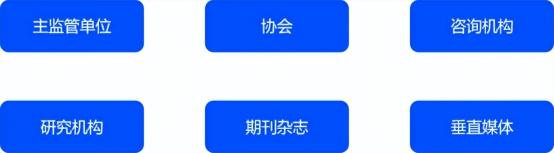 tob市场营销模式（新手入门To B如何做市场洞察2022）