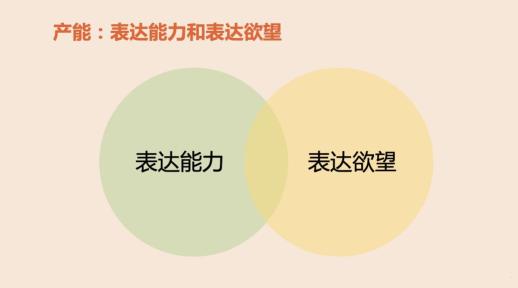 成功社区营销的关键因素有哪些（附决定社区成败的3个要素分享）