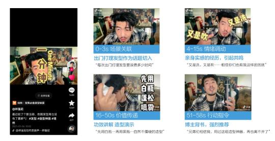 抖音数据分析模型（投完100个抖音全案后，总结了消费品牌增长的6个底层逻辑）