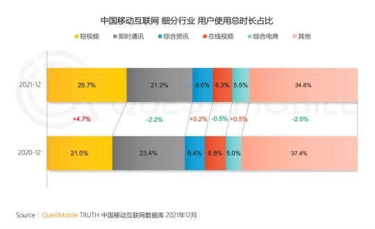 用户增长什么意思？（做了9年运营，聊一聊用户增长问题）