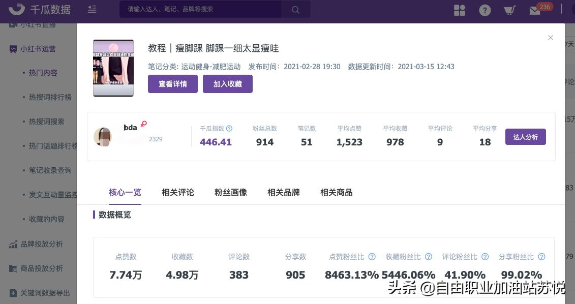 小红书应该怎么运营（私藏4个小红书运营关键技巧赶紧拿去，根本不用花钱）