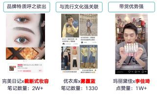 小红书爆款怎么打造（新手小红书内容爆款打造攻略，2周轻松出爆款）
