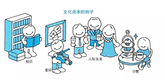 如何在小红书打卡（怎么在小红书上“优雅”地生活？存在过度美化笔记）