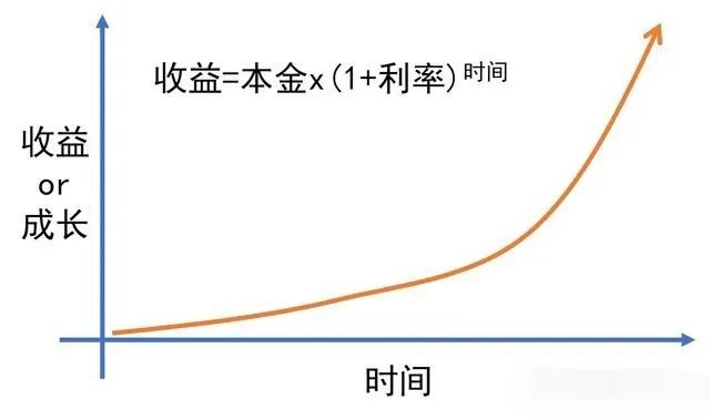 浅析小红书的营销战略（必看，小红书运营营销的第二大底层逻辑）