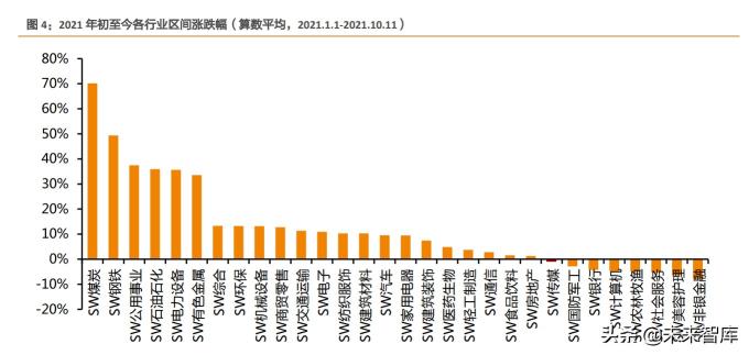 传媒行业现状分析（传媒行业最新解析，传媒行业的7大问题解析？）