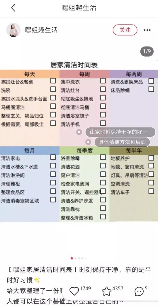 小红书怎么作图（小红书入门操作手册：总结出8点小红书图片制作与处理技巧）