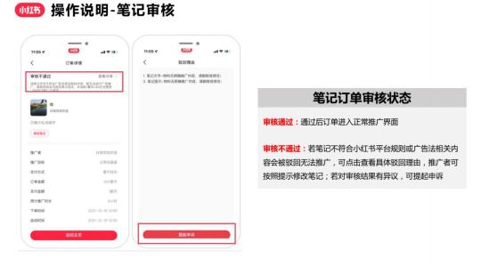 小红书投放总结（如何撰写一份合格小红书笔记投放方案）