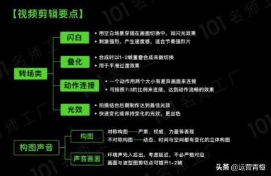 怎么拍出火爆短视频（短视频制作爆粉与拍摄技巧）