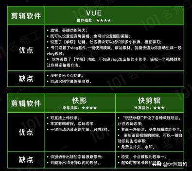 怎么拍出火爆短视频（短视频制作爆粉与拍摄技巧）