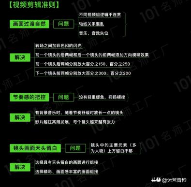 怎么拍出火爆短视频（短视频制作爆粉与拍摄技巧）
