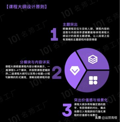 怎么拍出火爆短视频（短视频制作爆粉与拍摄技巧）