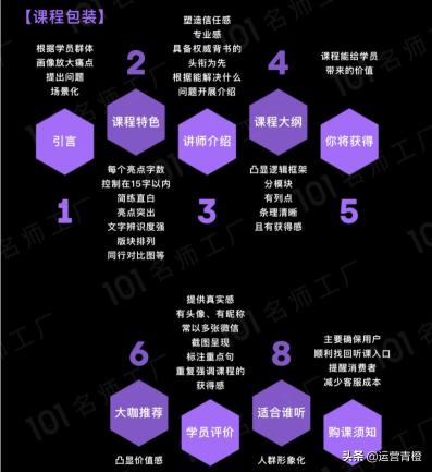 怎么拍出火爆短视频（短视频制作爆粉与拍摄技巧）