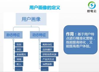 品类运营的工作内容（什么是品类运营？归纳了6个了解品类的途径）