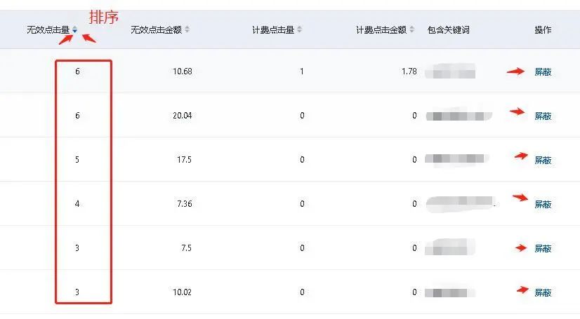 百度无效点击有哪些（百度恶意点击怎么办？送你7大方法！）                      