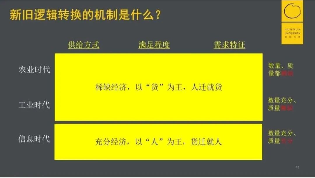 电商平台拼多多崛起分析（深度复盘拼多多平台5年崛起路径）