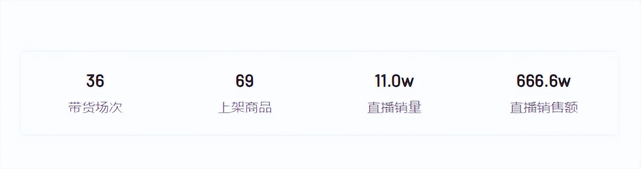 抖音服装直播+广场舞的模式（如何做好中老年账号，并让账号获得持续的内容输出能力？）