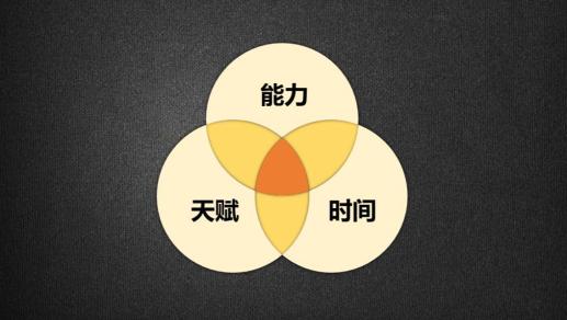 短视频如何塑造个人人设IP（无才无艺打造个人ip从以下3个领域下手）