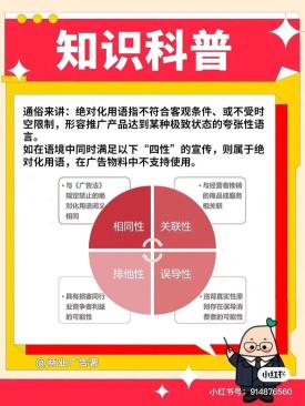 小红书平台运营规则（盘点了一些近期站方提醒的或明确禁止的行为）