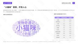 2022小红书用户发展趋势（2022年小红书千瓜活跃用户画像趋势报告）