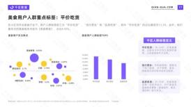 2022小红书用户发展趋势（2022年小红书千瓜活跃用户画像趋势报告）
