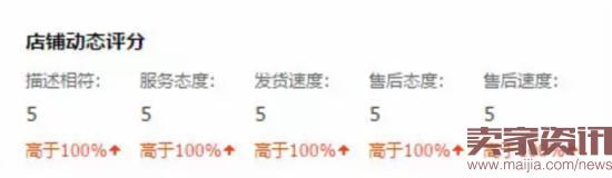 如何做好淘宝seo（从零开始学习淘宝SEO基础知识的5个阶段解析）