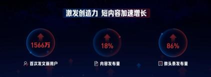 现在自媒体行业怎么样（做自媒体门槛很低吗？6年自媒体人揭秘行业真相）