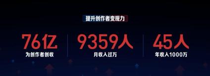 现在自媒体行业怎么样（做自媒体门槛很低吗？6年自媒体人揭秘行业真相）