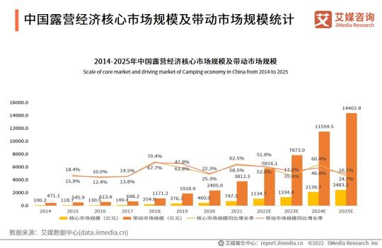 小红书借助热点营销（把热点写进创意，让广告自带流量）