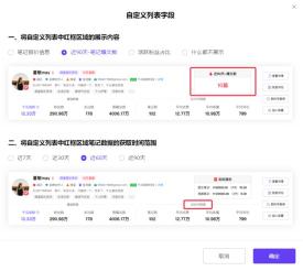如何提高小红书曝光（附15个可复制的小红书高爆光营销技巧）