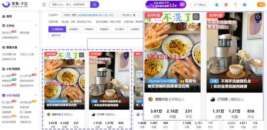 小红书运营推广的策略介绍（小红书内容营销方法论解析）