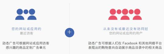 跨境电商平台选品技巧与方法（跨境电商APP如何高效测品提升GMV？真金白银经验总结）