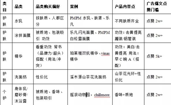 品牌名被小红书屏蔽（小红书投放前需要了解的问题和解决方案）
