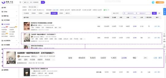 怎么写小红书爆款笔记（拆解出3个选题方法论批量打造爆文笔记）
