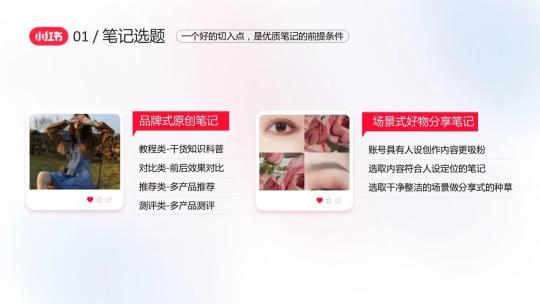 如何打造小红书优质的商品笔记呢（小红书爆款笔记要点归纳）