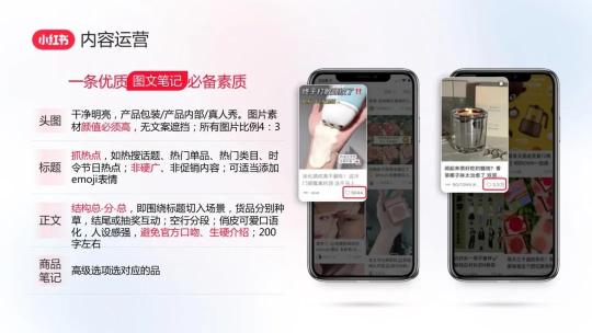 如何打造小红书优质的商品笔记呢（小红书爆款笔记要点归纳）