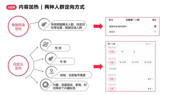 怎么提高小红书笔记曝光量（专业号如何实现笔记流量曝光翻倍？）