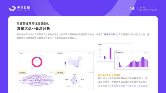 小红书品牌运营计划书（不同阶段的品牌如何玩转小红书营销呢）