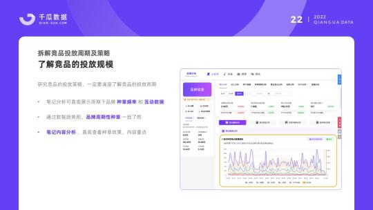 小红书品牌运营计划书（不同阶段的品牌如何玩转小红书营销呢）