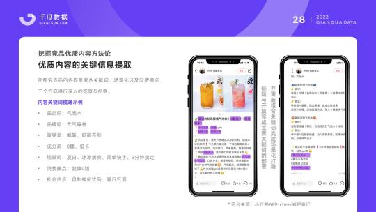 小红书品牌运营计划书（不同阶段的品牌如何玩转小红书营销呢）