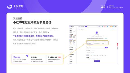 小红书品牌运营计划书（不同阶段的品牌如何玩转小红书营销呢）