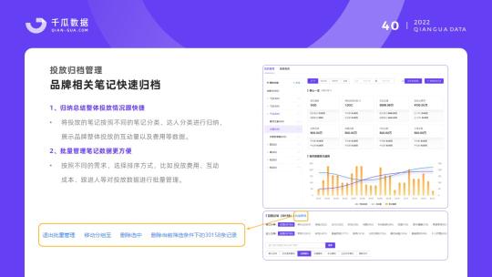 小红书品牌运营计划书（不同阶段的品牌如何玩转小红书营销呢）