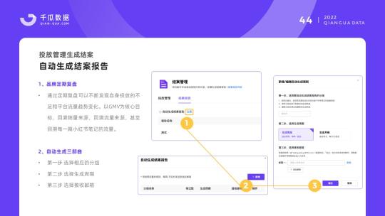小红书品牌运营计划书（不同阶段的品牌如何玩转小红书营销呢）