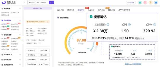 小红书流量分析（撬动小红书618流量的达人溢价点）