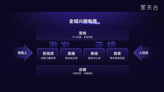 实体店团队拓客文案_实体店拓客团队_实体门店拓客方案
