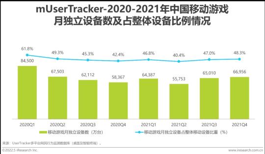 中国电竞行业发展现状及未来趋势（2022年中国电竞行业研究报告分析）