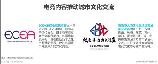中国电竞行业发展现状及未来趋势（2022年中国电竞行业研究报告分析）
