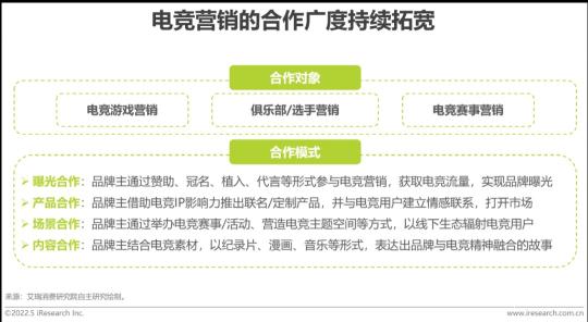 中国电竞行业发展现状及未来趋势（2022年中国电竞行业研究报告分析）
