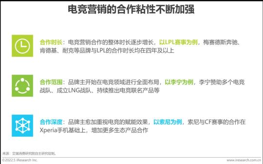 中国电竞行业发展现状及未来趋势（2022年中国电竞行业研究报告分析）