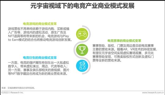 中国电竞行业发展现状及未来趋势（2022年中国电竞行业研究报告分析）